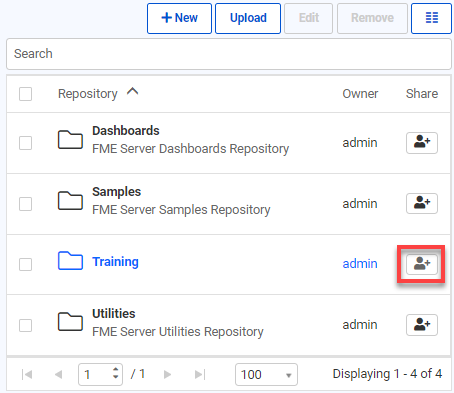 Sharing the Training respository